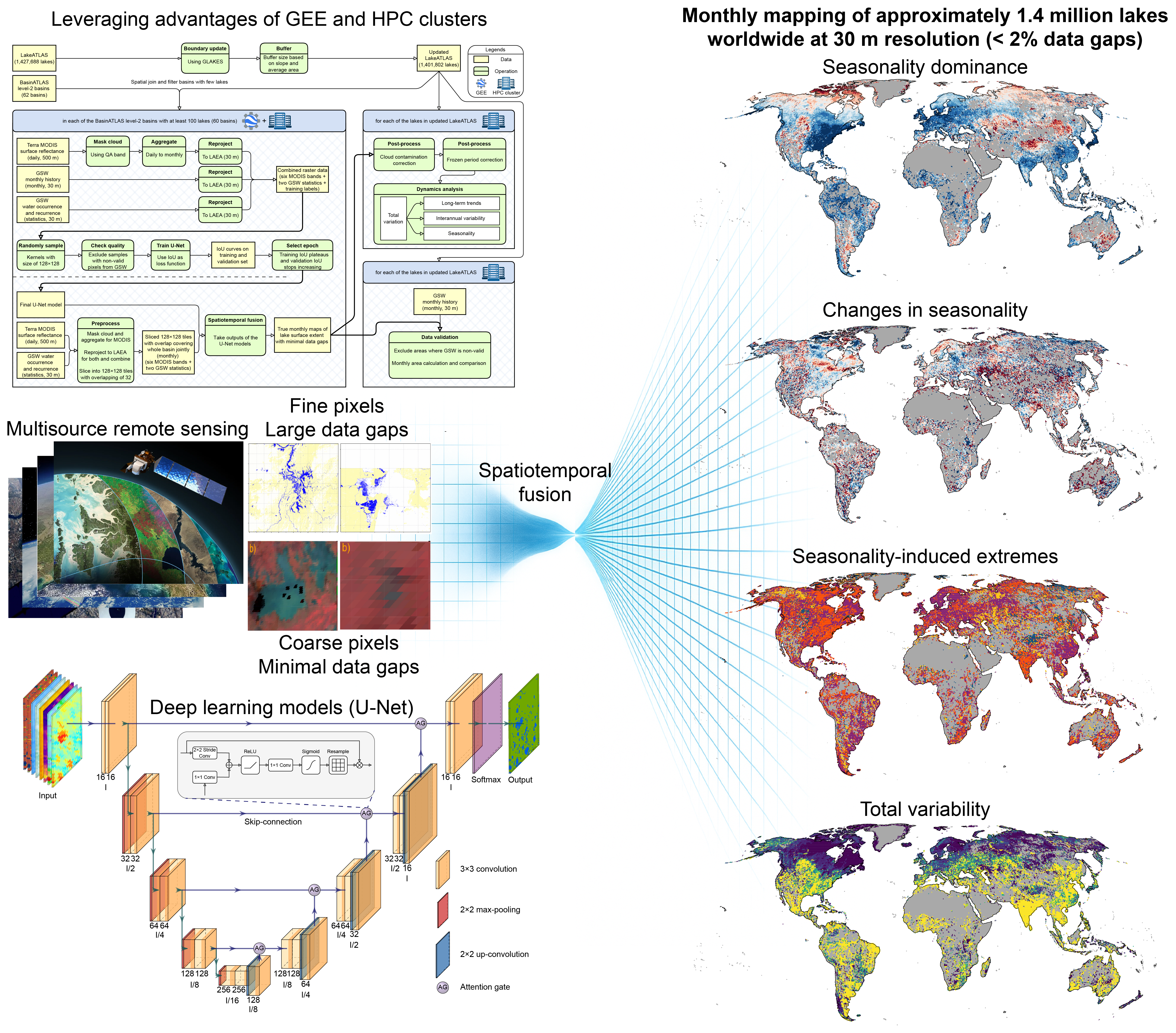 清稿图1.png undefined