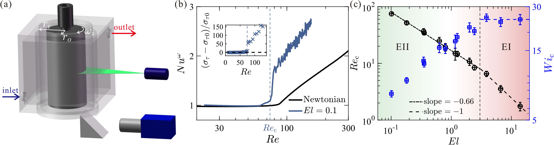 20250922-能动系-孙超科研进展-图片 1.png